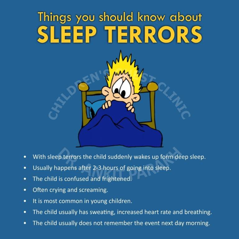 Night terrors or Sleep terrors Dr. Ankit Parakh