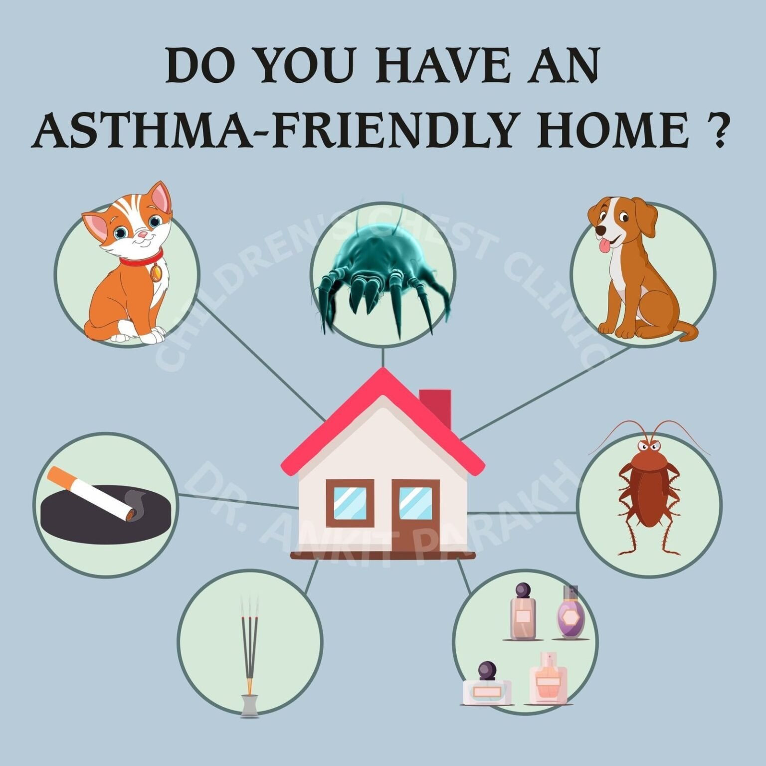 View of Do you have an Asthma friendly home? – Dr. Ankit Parakh – India's best ...