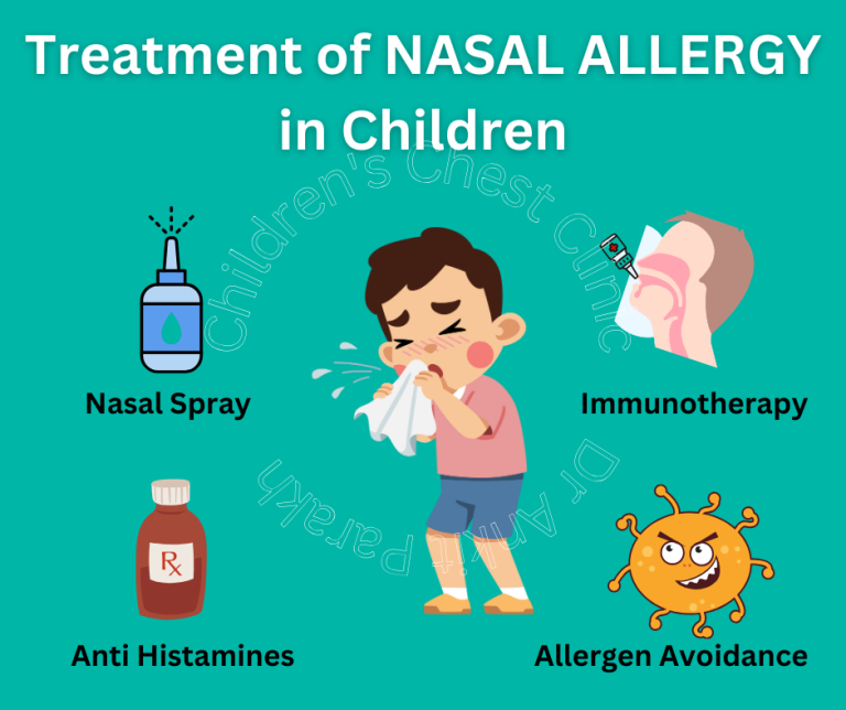 Treatment of Allergic rhinitis or Nasal allergy in children! Dr