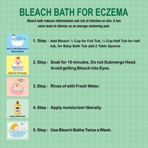 bleach-baths-for-children-with-atopic-dermatitis-or-eczema-dr-ankit
